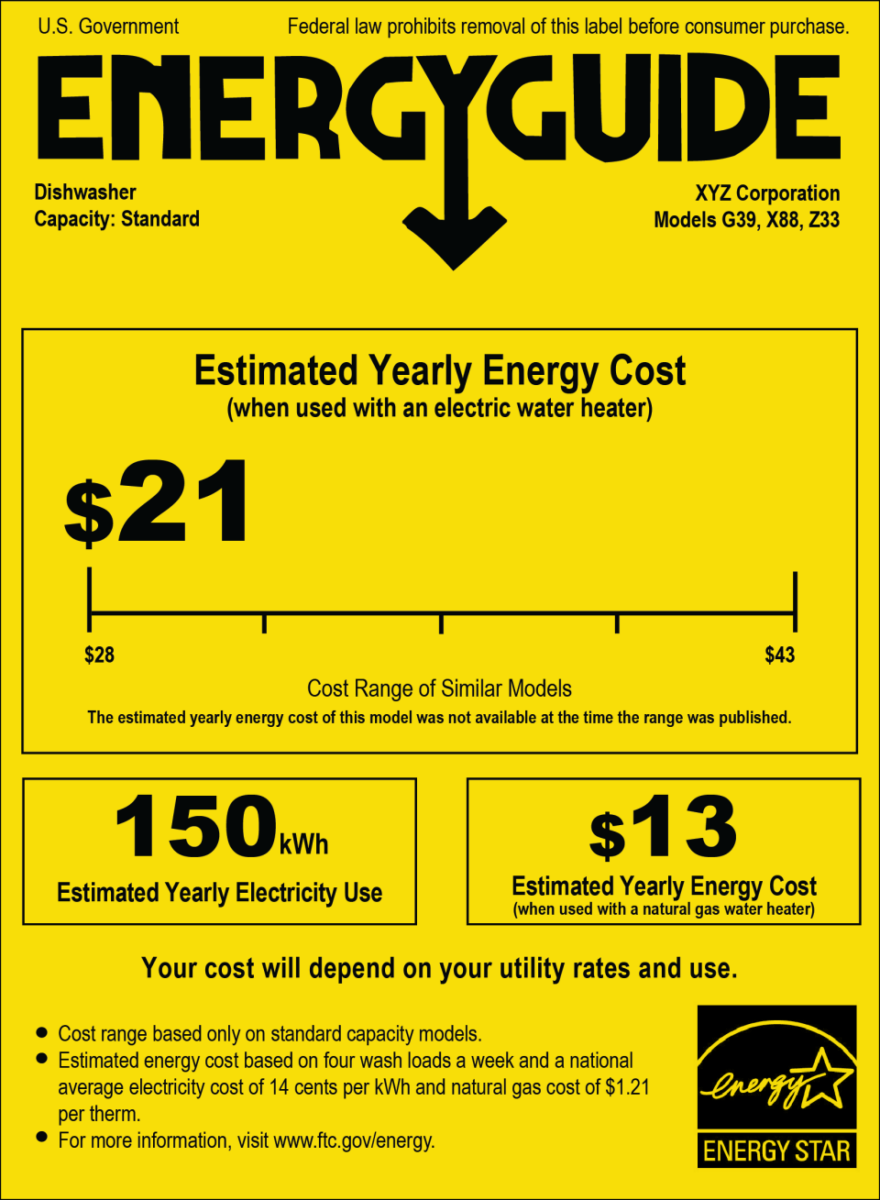 Energy guide